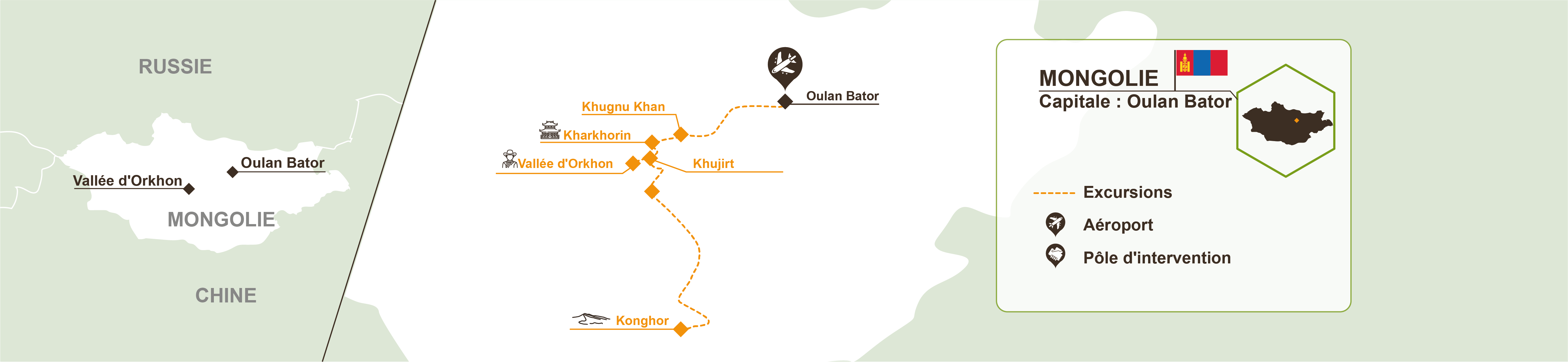 Mongolie - Circuit de la Vallée d'Orkhon au Désert de Gobi