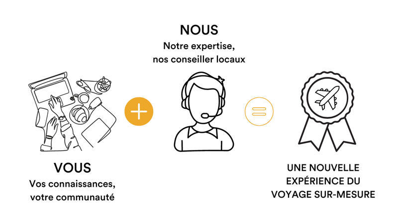 TraceDirecte   Infographie affiliation 1